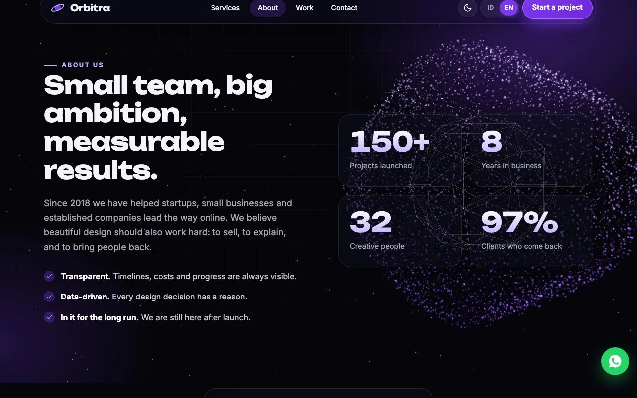 Studio story and four stats.